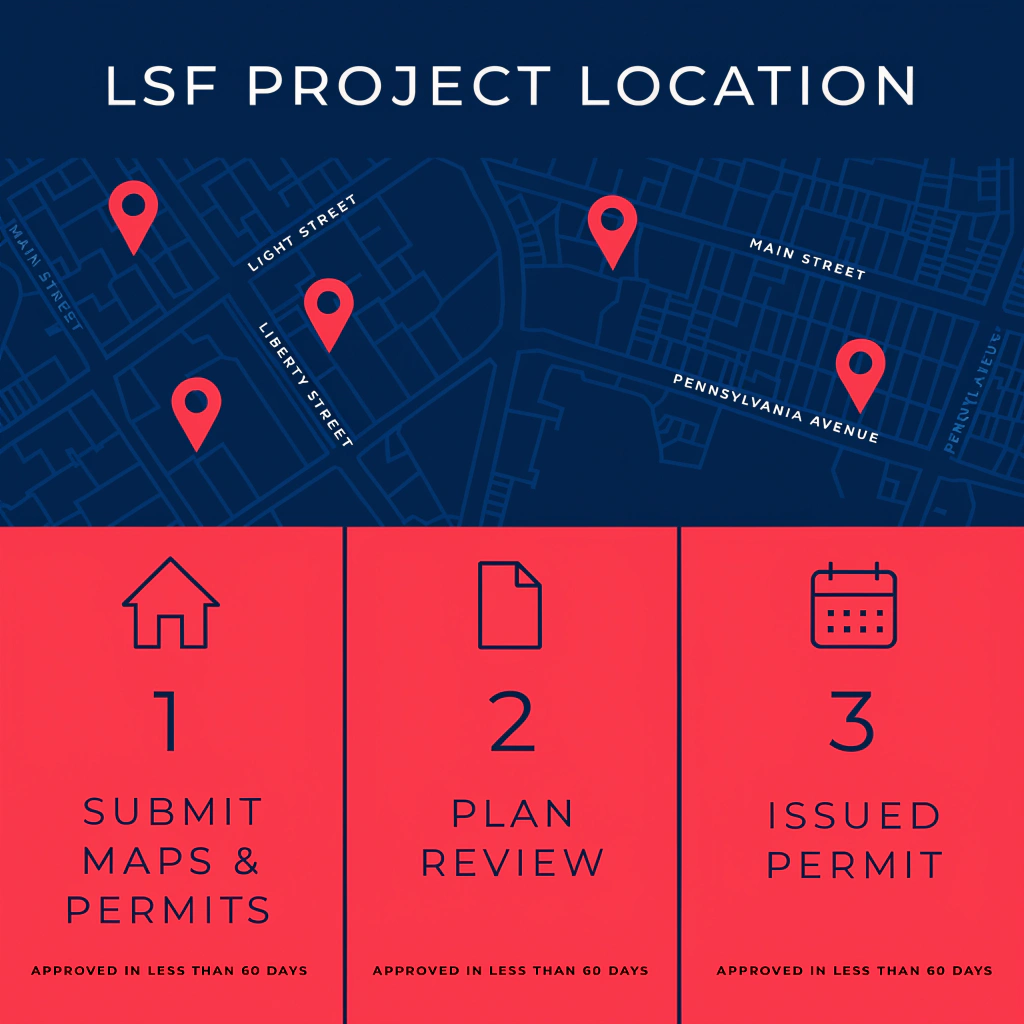 روند تصویب نقشه‌ و مجوزهای ساختمانی برای پروژه‌های LSF