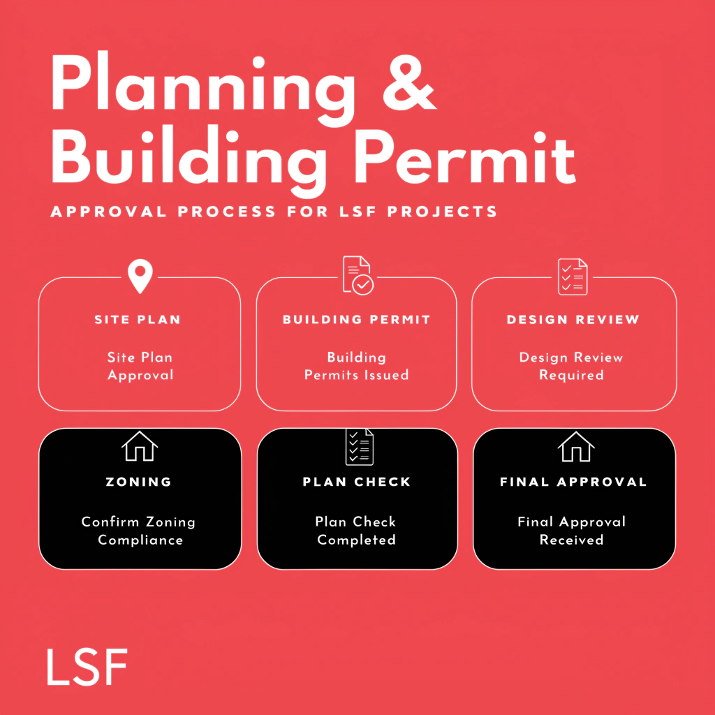 روند تصویب نقشه‌ و مجوزهای ساختمانی برای پروژه‌های LSF