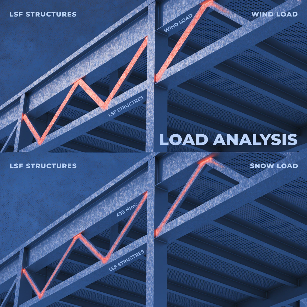 تحلیل بارهای وارد بر سازه‌های LSF در طراحی حرفه‌ای